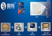 酷派攝像式輸入系統(tǒng)
